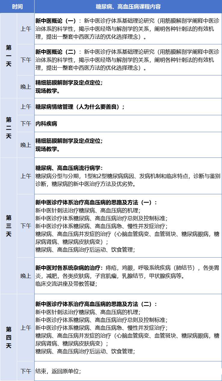 康泰中医门诊技术推广中心